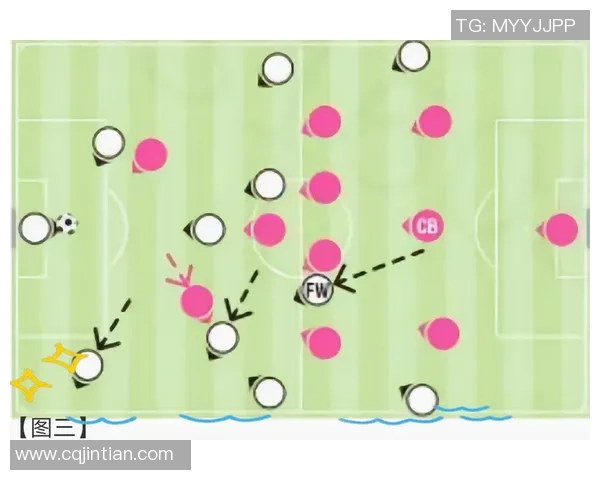 深入分析杭州足球队盯防战术的特点与应用策略